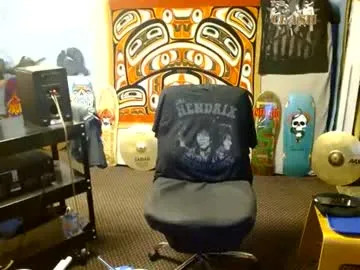 punkypapi room preview